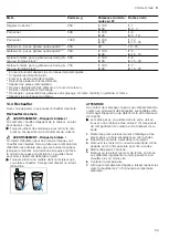 Preview for 59 page of CONSTRUCTA CC4P91260 User Manual And Installation Instructions