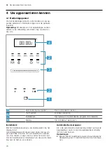 Preview for 70 page of CONSTRUCTA CC4P91260 User Manual And Installation Instructions