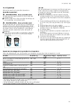 Preview for 81 page of CONSTRUCTA CC4P91260 User Manual And Installation Instructions