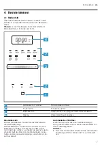 Предварительный просмотр 7 страницы CONSTRUCTA CC4P91262 User Manual And Installation Instructiions