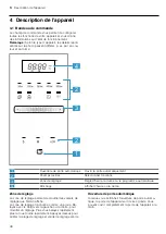 Предварительный просмотр 48 страницы CONSTRUCTA CC4P91262 User Manual And Installation Instructiions