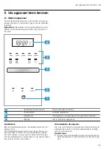 Предварительный просмотр 69 страницы CONSTRUCTA CC4P91262 User Manual And Installation Instructiions