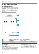 Предварительный просмотр 46 страницы CONSTRUCTA CC4P91560 User Manual And Installation Instructions