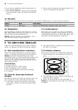 Предварительный просмотр 8 страницы CONSTRUCTA CC4P91562 User Manual And Installation Instructions