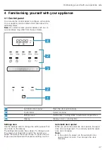 Предварительный просмотр 27 страницы CONSTRUCTA CC4P91562 User Manual And Installation Instructions