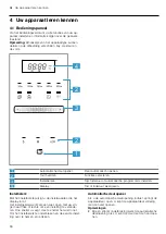 Предварительный просмотр 66 страницы CONSTRUCTA CC4P91562 User Manual And Installation Instructions