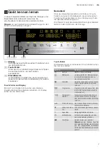 Preview for 7 page of CONSTRUCTA CC4W91860 Instruction Manual