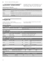 Preview for 34 page of CONSTRUCTA CC4W91860 Instruction Manual