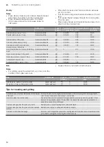 Preview for 64 page of CONSTRUCTA CC4W91860 Instruction Manual