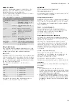 Preview for 75 page of CONSTRUCTA CC4W91860 Instruction Manual