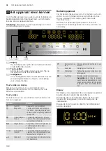 Preview for 108 page of CONSTRUCTA CC4W91860 Instruction Manual