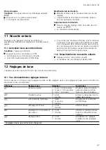 Preview for 87 page of CONSTRUCTA CC4W91960 User Manual