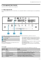 Preview for 113 page of CONSTRUCTA CC4W91960 User Manual