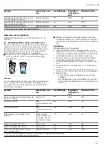 Preview for 131 page of CONSTRUCTA CC4W91960 User Manual