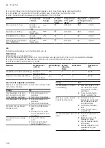 Preview for 138 page of CONSTRUCTA CC4W91960 User Manual