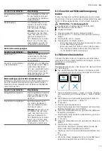 Preview for 13 page of CONSTRUCTA CC4W91962 User Manual