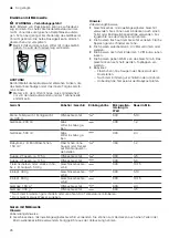 Preview for 26 page of CONSTRUCTA CC4W91962 User Manual