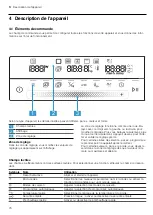 Preview for 76 page of CONSTRUCTA CC4W91962 User Manual