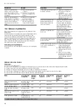 Preview for 98 page of CONSTRUCTA CC4W91962 User Manual