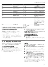 Preview for 123 page of CONSTRUCTA CC4W91962 User Manual