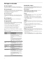 Preview for 6 page of CONSTRUCTA CD30645 Instructions For Installation And Use Manual