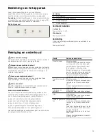 Preview for 35 page of CONSTRUCTA CD619251 Instructions For Installation And Use Manual