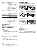 Preview for 6 page of CONSTRUCTA CD656352 Instructions For Installation And Use Manual