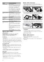 Preview for 42 page of CONSTRUCTA CD656352 Instructions For Installation And Use Manual