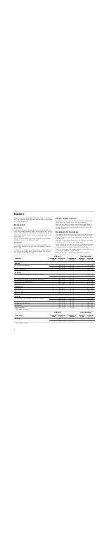 Preview for 6 page of CONSTRUCTA CF130253 Instruction Manual