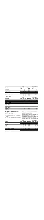 Preview for 7 page of CONSTRUCTA CF130253 Instruction Manual