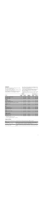 Preview for 9 page of CONSTRUCTA CF130253 Instruction Manual