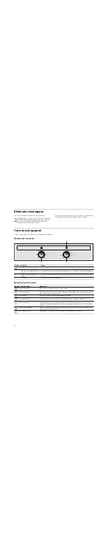 Preview for 18 page of CONSTRUCTA CF130253 Instruction Manual