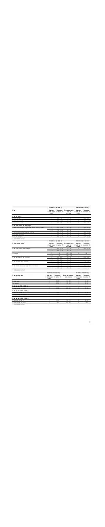 Preview for 21 page of CONSTRUCTA CF130253 Instruction Manual