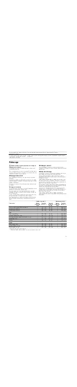 Preview for 23 page of CONSTRUCTA CF130253 Instruction Manual