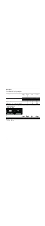 Preview for 30 page of CONSTRUCTA CF130253 Instruction Manual