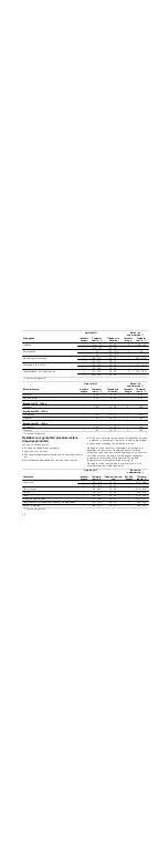 Preview for 36 page of CONSTRUCTA CF130253 Instruction Manual