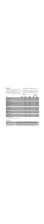 Preview for 38 page of CONSTRUCTA CF130253 Instruction Manual