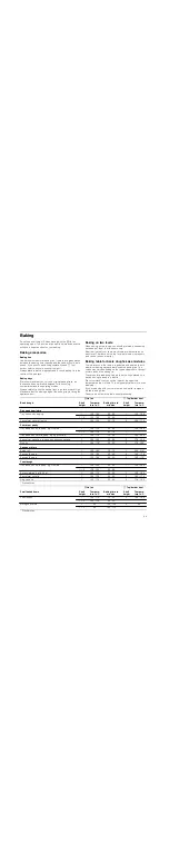 Preview for 49 page of CONSTRUCTA CF130253 Instruction Manual