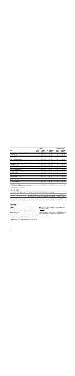 Preview for 52 page of CONSTRUCTA CF130253 Instruction Manual