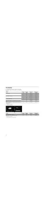 Preview for 58 page of CONSTRUCTA CF130253 Instruction Manual