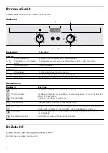 Предварительный просмотр 4 страницы CONSTRUCTA CF132253 Instruction Manual