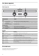 Предварительный просмотр 38 страницы CONSTRUCTA CF132253 Instruction Manual