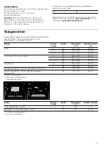 Предварительный просмотр 51 страницы CONSTRUCTA CF132253 Instruction Manual