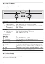 Предварительный просмотр 54 страницы CONSTRUCTA CF132253 Instruction Manual