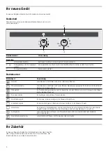 Preview for 4 page of CONSTRUCTA CF230253 Instruction Manual