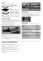 Preview for 5 page of CONSTRUCTA CF230253 Instruction Manual