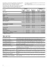 Preview for 8 page of CONSTRUCTA CF230253 Instruction Manual