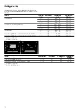 Preview for 16 page of CONSTRUCTA CF230253 Instruction Manual