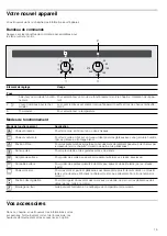 Preview for 19 page of CONSTRUCTA CF230253 Instruction Manual