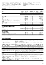 Preview for 23 page of CONSTRUCTA CF230253 Instruction Manual